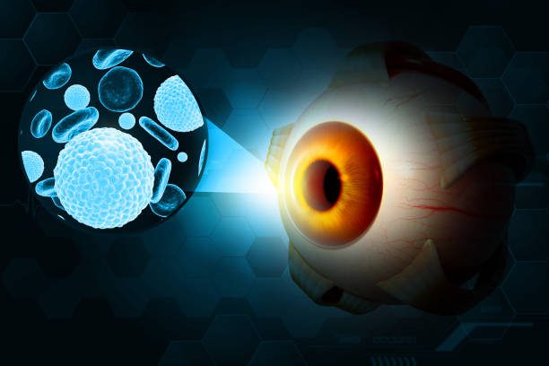 What are the Indications OF Eye Problem?